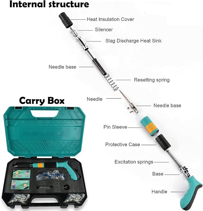 Manual Steel Nail Gun Tool Heavy duty Impact for wood & Wall Repairs